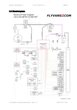 Preview for 58 page of Van's Aircraft HB-YMT 2017 Airplane Flight Manual