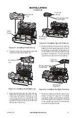 Preview for 21 page of Vantage Hearth BG18NR Owner'S Manual