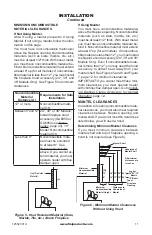 Preview for 11 page of Vantage Hearth BG18NV Owner'S Manual