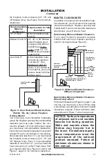 Preview for 11 page of Vantage Hearth BGE18NE Owner'S Operation And Installation Manual