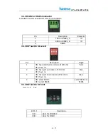 Preview for 11 page of Vantron FPA-C34 User Manual