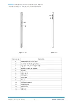 Preview for 13 page of Vantron M10 PRO User Manual