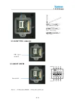 Preview for 14 page of Vantron VT-IoT-Dongle User Manual