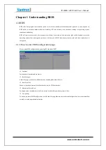 Preview for 4 page of Vantron VT-M2M-APL User Manual