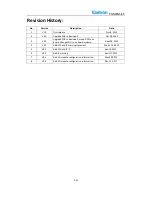 Preview for 2 page of Vantron VT-M2M-LV User Manual