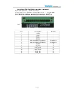 Preview for 16 page of Vantron VT-M2M-LV User Manual