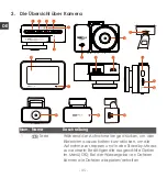 Preview for 50 page of Vantrue E2 User Manual