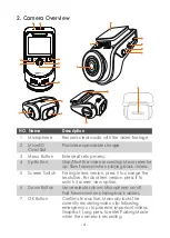 Preview for 5 page of Vantrue S1 User Manual