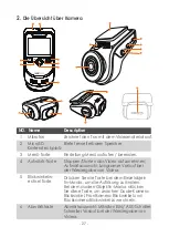 Preview for 28 page of Vantrue S1 User Manual