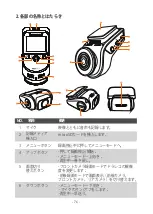 Preview for 78 page of Vantrue S1 User Manual