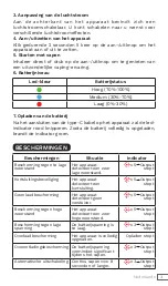 Preview for 35 page of Vaporesso VAPORESSO XROS User Manual