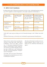 Preview for 36 page of Vapormed Volcano MEDIC 2 Instructions For Use Manual