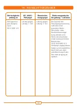 Preview for 60 page of Vapormed Volcano MEDIC 2 Instructions For Use Manual