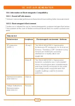 Preview for 124 page of Vapormed Volcano MEDIC 2 Instructions For Use Manual