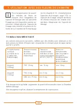 Preview for 166 page of Vapormed Volcano MEDIC 2 Instructions For Use Manual