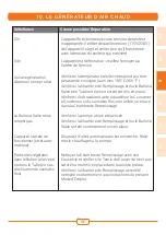 Preview for 187 page of Vapormed Volcano MEDIC 2 Instructions For Use Manual