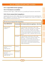 Preview for 189 page of Vapormed Volcano MEDIC 2 Instructions For Use Manual