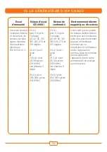 Preview for 192 page of Vapormed Volcano MEDIC 2 Instructions For Use Manual