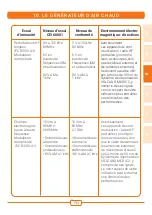 Preview for 193 page of Vapormed Volcano MEDIC 2 Instructions For Use Manual