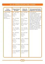 Preview for 194 page of Vapormed Volcano MEDIC 2 Instructions For Use Manual