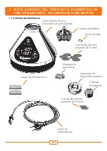 Preview for 204 page of Vapormed Volcano MEDIC 2 Instructions For Use Manual