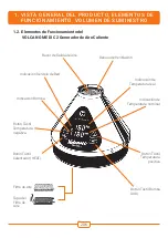 Preview for 206 page of Vapormed Volcano MEDIC 2 Instructions For Use Manual