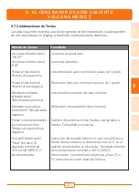 Preview for 221 page of Vapormed Volcano MEDIC 2 Instructions For Use Manual