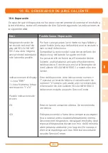 Preview for 251 page of Vapormed Volcano MEDIC 2 Instructions For Use Manual