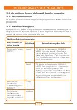 Preview for 254 page of Vapormed Volcano MEDIC 2 Instructions For Use Manual