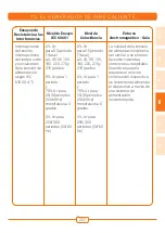 Preview for 257 page of Vapormed Volcano MEDIC 2 Instructions For Use Manual