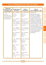 Preview for 259 page of Vapormed Volcano MEDIC 2 Instructions For Use Manual