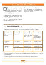 Preview for 298 page of Vapormed Volcano MEDIC 2 Instructions For Use Manual