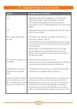 Preview for 318 page of Vapormed Volcano MEDIC 2 Instructions For Use Manual