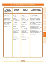 Preview for 323 page of Vapormed Volcano MEDIC 2 Instructions For Use Manual