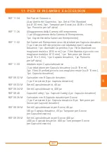 Preview for 327 page of Vapormed Volcano MEDIC 2 Instructions For Use Manual