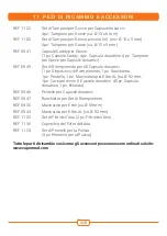 Preview for 328 page of Vapormed Volcano MEDIC 2 Instructions For Use Manual