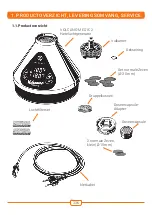 Preview for 336 page of Vapormed Volcano MEDIC 2 Instructions For Use Manual