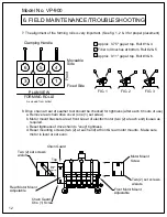 Preview for 15 page of VARCO PRUDEN SSR 900 Manual