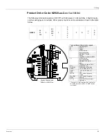 Preview for 49 page of Varec 2920 Installation And Operation Manual