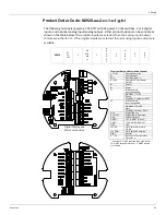 Preview for 51 page of Varec 2920 Installation And Operation Manual