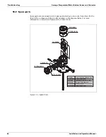 Preview for 58 page of Varec 4532 Installation And Operation Manual