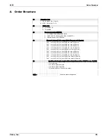 Preview for 63 page of Varec 4532 Installation And Operation Manual