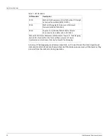 Preview for 58 page of Varec 6700 Installation And Operation Instructions Manual