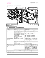 Preview for 21 page of Vari BDR-595 D Adela Instructions For Use Manual