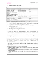 Preview for 22 page of Vari BDR-595 D Adela Instructions For Use Manual