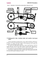 Preview for 22 page of Vari BDR-595 E EuroAdela Instructions For Use Manual