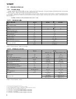 Preview for 6 page of Vari BDR-620 User Manual