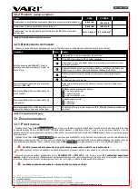 Preview for 8 page of Vari Hurricane MaX F-580 User Manual