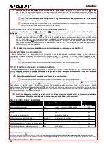 Preview for 50 page of Vari Hurricane MaX F-580 User Manual