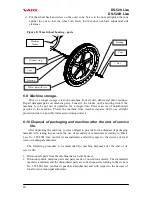 Preview for 20 page of Vari Liza DS-520 Instructions For Use Instructions For Use